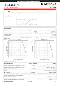 RAC30-0515TA-E-ST Datasheet Page 3