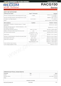 RACG150-48S Datasheet Page 4