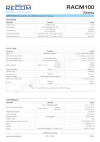 RACM100-48S/OF Datasheet Page 3
