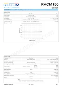 RACM150-48S/F Datasheet Page 3