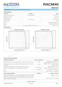 RACM40-05S-ST Datasheet Pagina 4