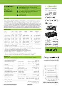 RCD-24-0.60/SMD/OF Datasheet Copertura