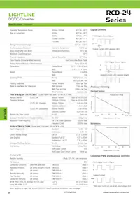 RCD-24-0.60/SMD/OF Datasheet Pagina 2