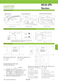 RCD-24-0.60/SMD/OF數據表 頁面 3