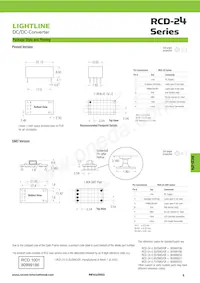 RCD-24-0.60/SMD/OF Datasheet Pagina 5