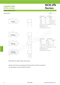 RCD-24-0.60/SMD/OF Datasheet Page 6