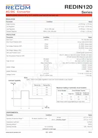 REDIN120-48 Datasheet Page 4