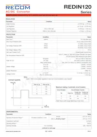 REDIN120-48數據表 頁面 4