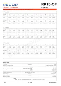 RP15-483.3SOF-R Datasheet Page 4