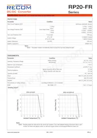 RP20-483.3SFR-HC數據表 頁面 5