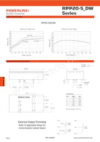 RPP20-2405DW/N數據表 頁面 4