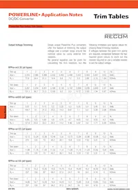 RPP50-483.3S/N Datasheet Page 8