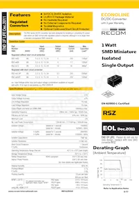 RSZ-3.33.3/P-R數據表 封面