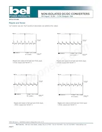 S7AH-08B1A0R Datasheet Page 8