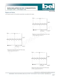 S7AH-08B1A0R Datasheet Page 9