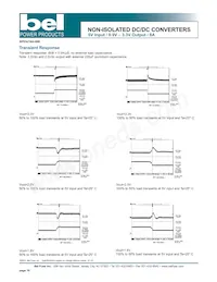 S7AH-08B1A0R Datasheet Page 10