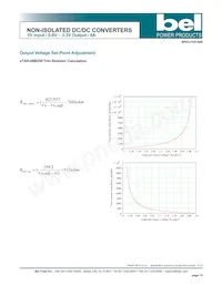 S7AH-08B1A0R Datasheet Page 15