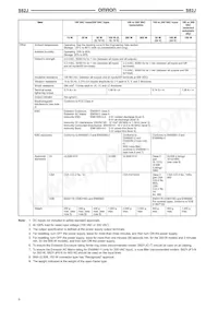 S82J-15024E Datasheet Page 6