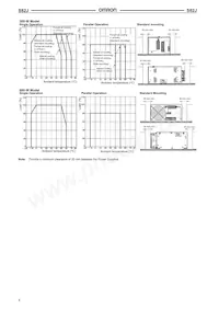 S82J-15024E Datasheet Page 8