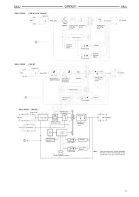 S82J-15024E Datasheet Page 11