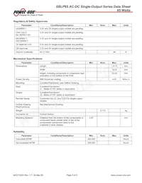 SBLP65-1048G Datasheet Page 5