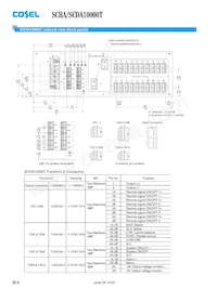 SCHA10000T-48-Y1 Datasheet Pagina 6