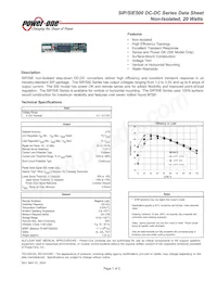 SIP502.5LTR7 Datasheet Copertura