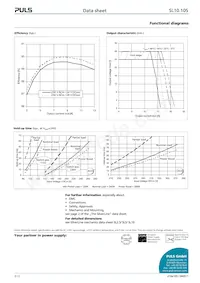 SL10.105 Datasheet Page 2