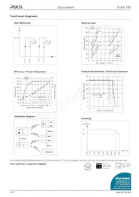 SLA4.100數據表 頁面 4