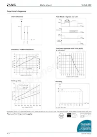 SLA8.300 Datasheet Page 4