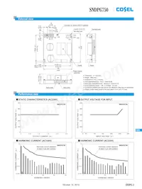 SNDPG750數據表 頁面 2