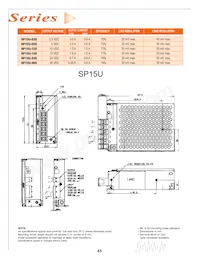 SP15U-48S Datasheet Pagina 2