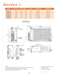 SP30U-48S數據表 頁面 2