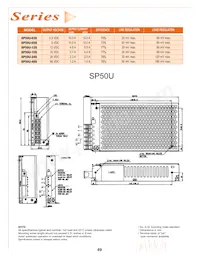 SP50U-48S Datasheet Page 2