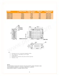 SPN15-24S Datasheet Pagina 2