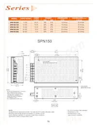 SPN150-15S Datasheet Page 2