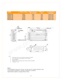 SPN30-48S Datasheet Pagina 2