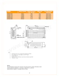 SPN50-48S Datasheet Page 2
