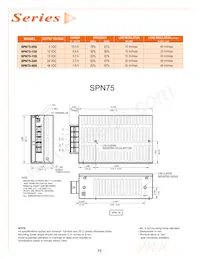 SPN75-12S-M數據表 頁面 2