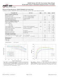 SQ24S03150-NS00 Datasheet Pagina 14