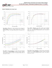 SQ24S03150-NS00 Datasheet Page 17