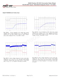 SQ24S03150-NS00 Datasheet Pagina 18