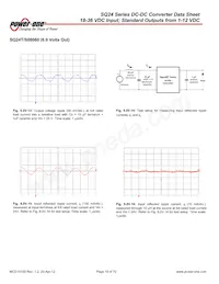 SQ24S03150-NS00 Datasheet Pagina 19