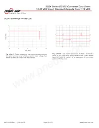 SQ24S03150-NS00 Datasheet Pagina 20