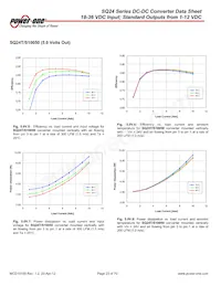 SQ24S03150-NS00 Datasheet Page 23