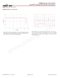 SQM48T25010-NCB0 Datasheet Page 23