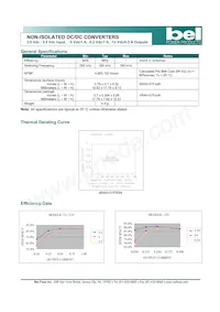 SRAH-01FX2NR Datasheet Pagina 3