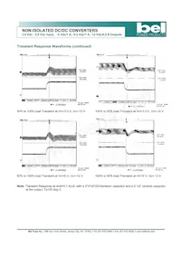 SRAH-01FX2NR Datasheet Pagina 6