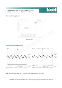 SRAH-02C500R Datasheet Page 4