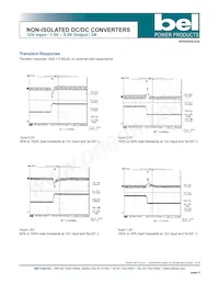 SRAH-03A500R Datasheet Page 9